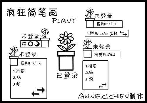 疯狂简笔画】Plant - 搜狗输入法 - 搜狗皮肤